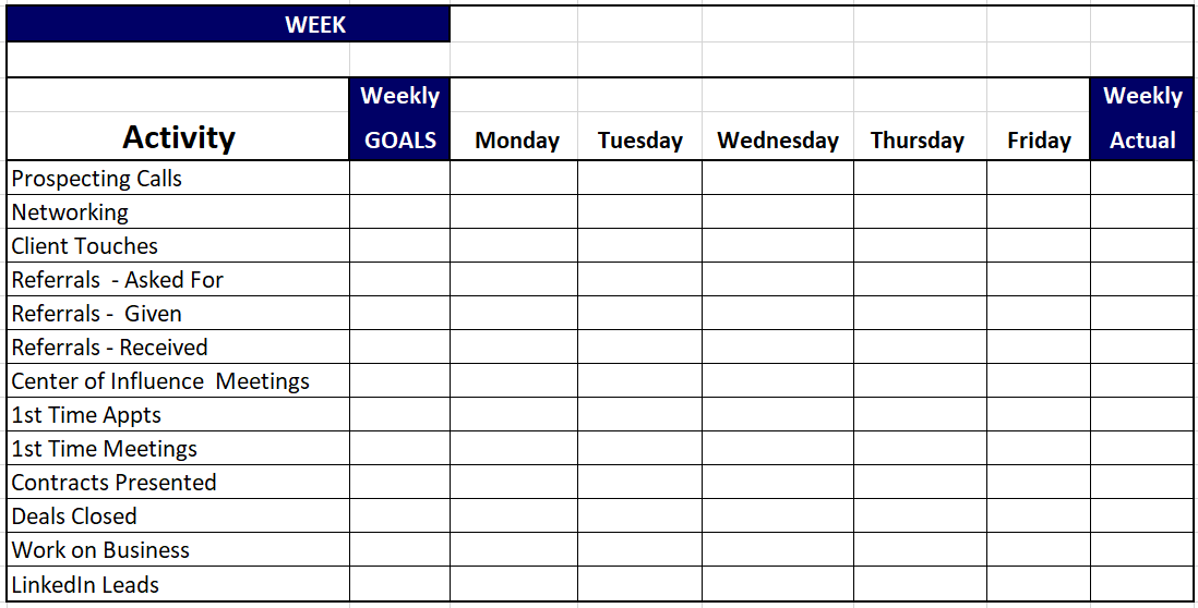 Activity Tracking Tips to Reach Your Prospecting Goals